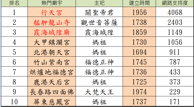14797878283661.png