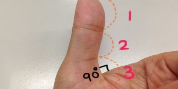 你身邊有「大拇指與手掌可成90度」的人嗎?以後看到千萬別跟他們做朋友呀!