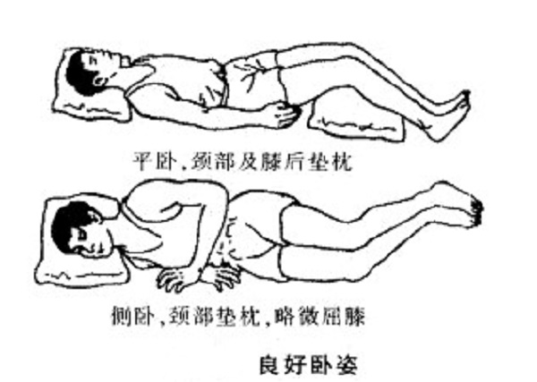 這樣睡,睡出好福運!有根據的...