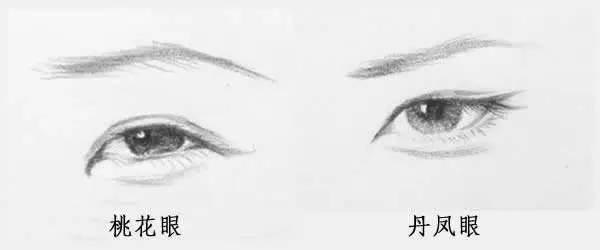 麥玲玲教你:如何從面相看,好色出軌的人