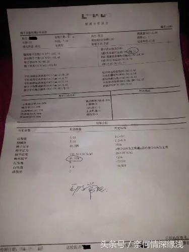 一份體檢報告,我打了老婆一頓要離婚,半個月後醫生的一個電話,我跪求老婆原諒