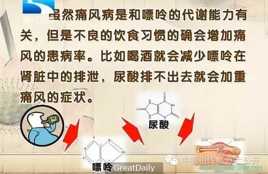 痛風特效斷根秘方,治一個好一個,轉發一次,救人無數,功德無量!