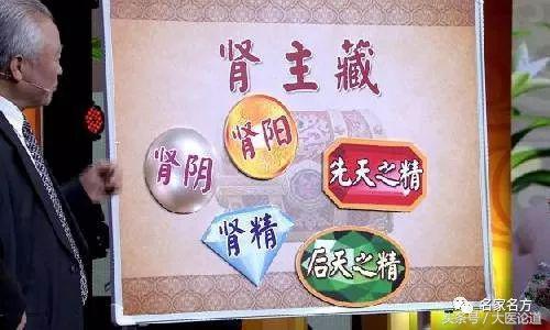 養腎黃金期到了!從現在開始喝它,手腳不涼腰不酸,腎如小年輕