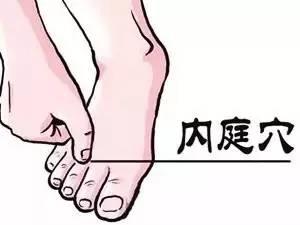 「火」在肺裏,咳嗽;「火」在肝裏,失眠;「火」在胃裡,口臭!為了健康,看看吧!