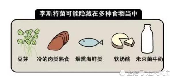 記者遭遇「冰箱殺手」生命垂危!你知道怎麼防範這種怪病嗎?