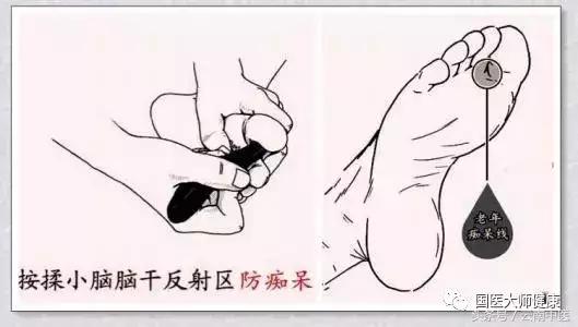 腳底這條線,一定要揉開,否則後果很嚴重