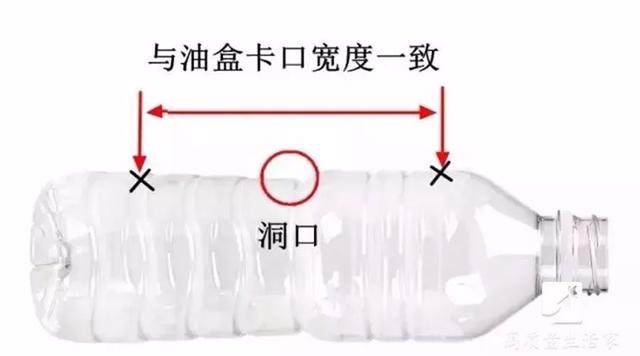 只要一個塑料瓶,油煙機用上一年都不用洗!