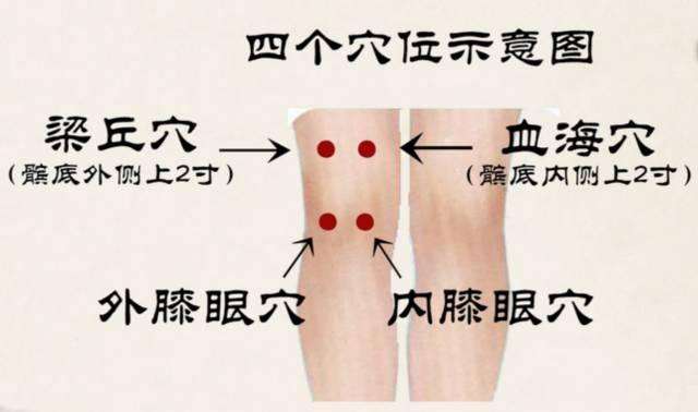 各 種 膝 關 節 疼 痛、骨刺,都 可 以 這 樣 自 治,只 需 半 小 時 就 舒 服 了!