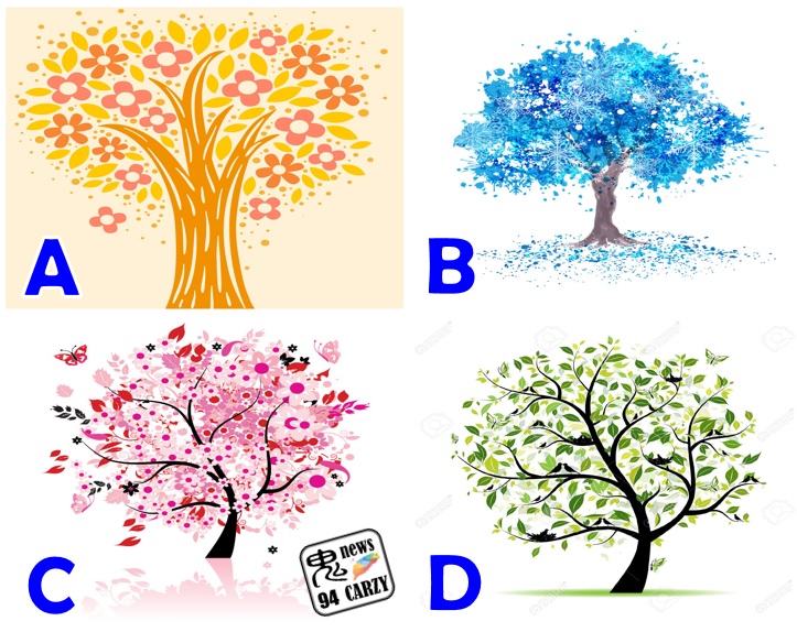 【心理測試】你的內心會選擇哪棵大樹，測5年後你的社會身份地位 ?