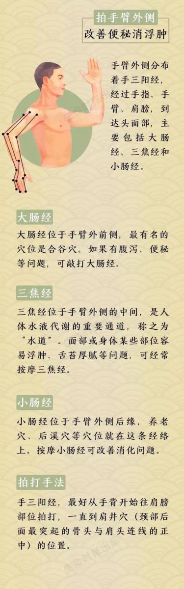 一套「經絡操」疏通全身,6個症狀代表經絡「堵」了