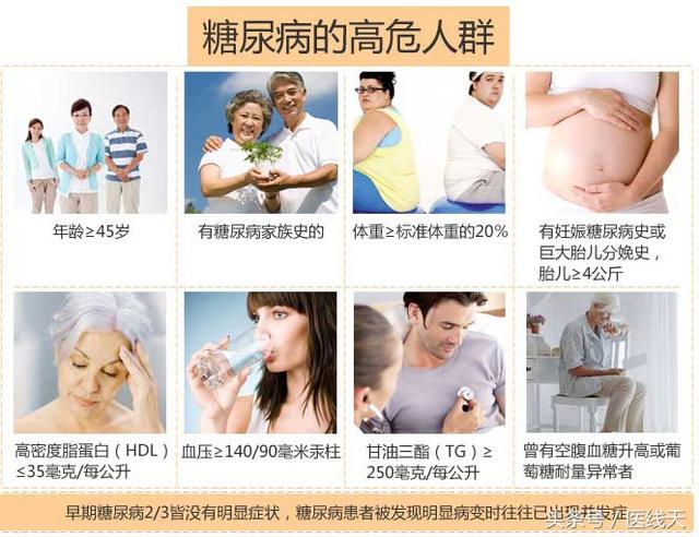 「健康過大年」咖啡降低糖尿病發生率和升血糖,兩個觀點信哪個?