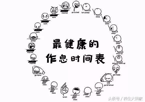 醫生提醒:有這四個症狀,可能是腸癌早期,3件事,再難也要堅持