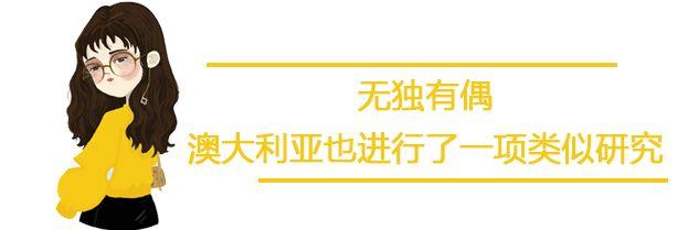 這個動作比跑步還毀膝蓋三倍,也最損害身體,你卻天天在做!