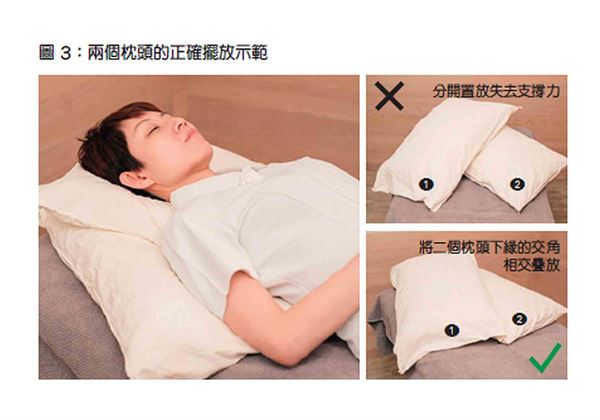 圖3：兩個枕頭的正確擺放示範。（圖片／三采文化提供）