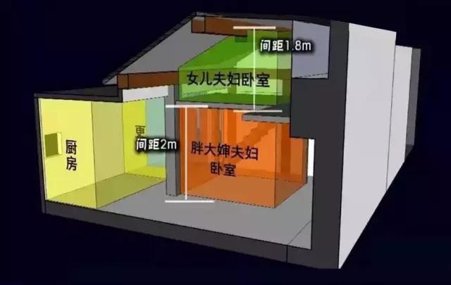 設計師花了65天改造「百年10坪老宅」，屋主回家後驚訝到嘴巴合不起來！