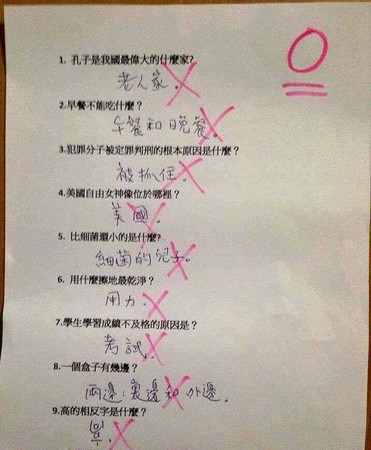 這個小學生「考零分」,他的答案被po上網時,網友大讚「根本是天才」還質問老師「到底哪裡錯了」!