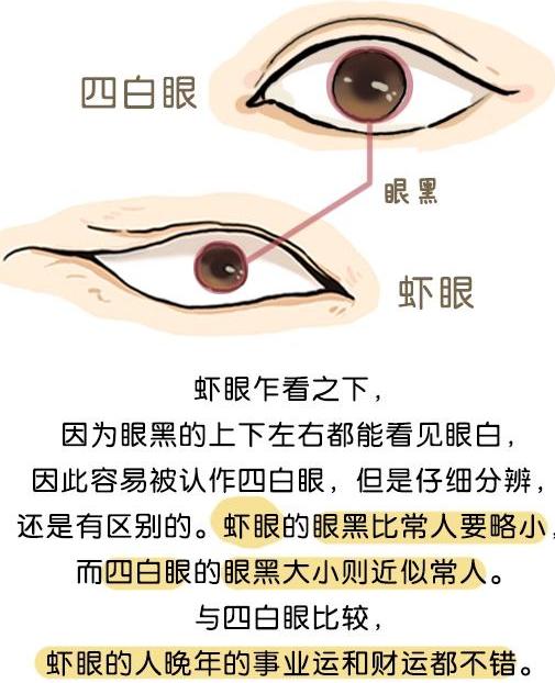 這3種特徵的人,必定貴不可言高高在上,命超好財氣火爆