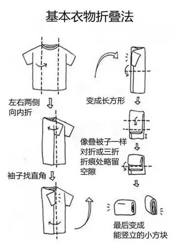 衣服不容易皱的折叠方法 看这里