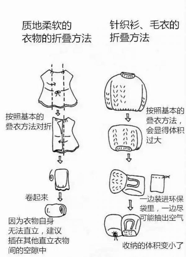 让衣物收纳 更整齐更省空间的叠衣服小窍门 赶紧学起来!