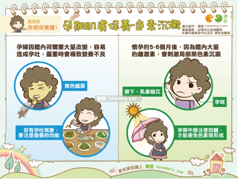 懷孕期間有一些皮膚問題,到底該如何預防呢?