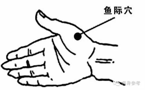 心臟不好,這地方要常按!每天按一次,勝吃救心丸