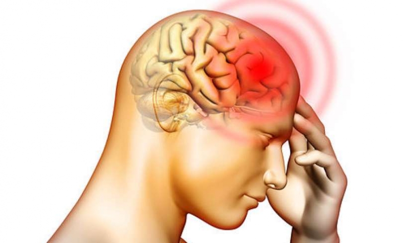 长期「偏头痛」者注意!5种不同的疼痛部位代表