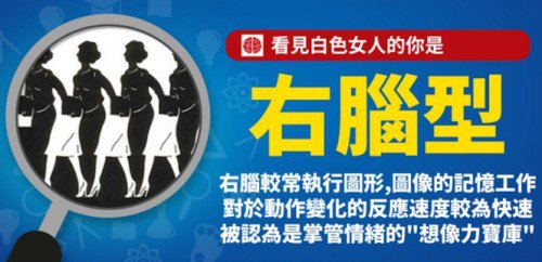 左脑发达还是右脑?你第一眼看到啥 ! EZP9 生