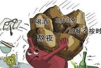 胃癌年輕化,6個早期信號不可忽視