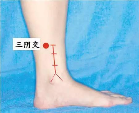 趕緊收藏,這9種病靠「按」就能緩解,不花錢的治病方