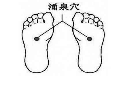 如果夜間經常這兩個時間醒來,那說明身體出問題了!