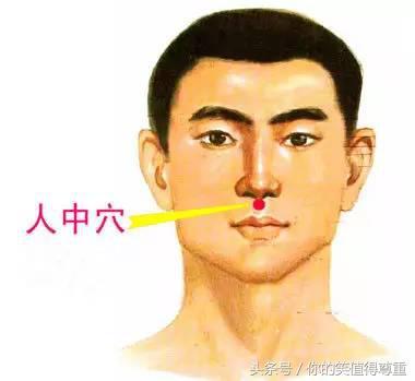 牢記人體救急穴位,必要時可保命