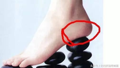 牢記人體救急穴位,必要時可保命