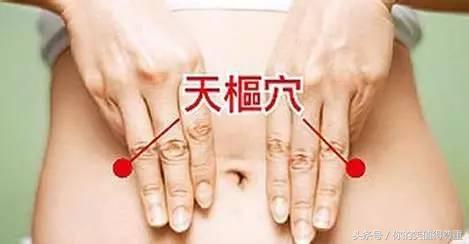 牢記人體救急穴位,必要時可保命