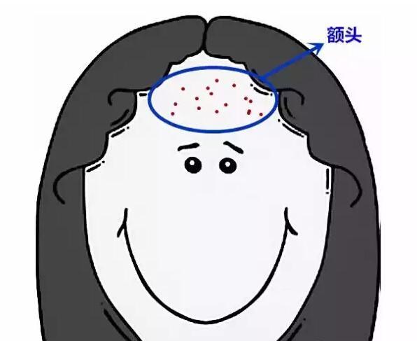 女生護膚先排毒,臉上這幾種狀況告訴你要排毒了,做對皮膚才水嫩