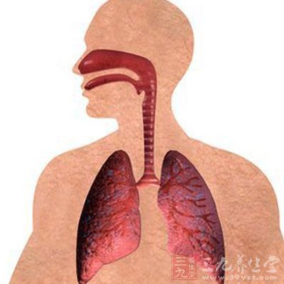 可能是「肺癌」先兆…一定要看啊!