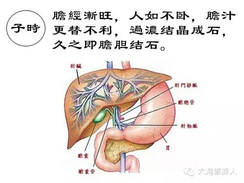 返老還童的「睡覺法」，竟然越睡越年輕，也不再失眠了，屢試不爽！