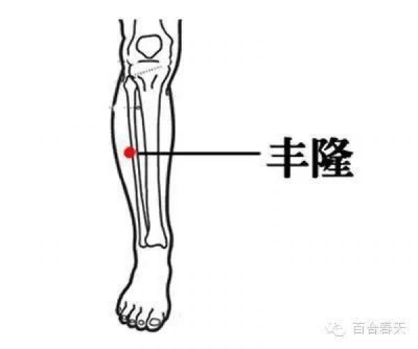 人體最大的排毒口就在「這裡」！拍一拍毒素全部清出去，不但越來越健康，還能長壽20年！