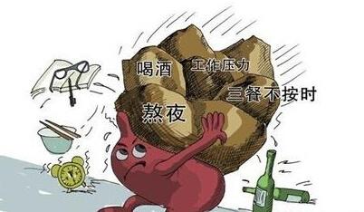 早晨起床有這些症狀,說明你的身體有問題了,千萬警惕!