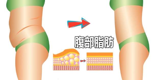 仰臥起坐對「腹部脂肪」無用!正確消滅肚子肥肉的「腰瘦三式」,從此不再「腹甲天下」!
