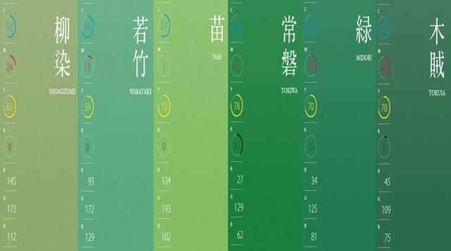 日本很火的「顏色心理測試」,準到可怕!