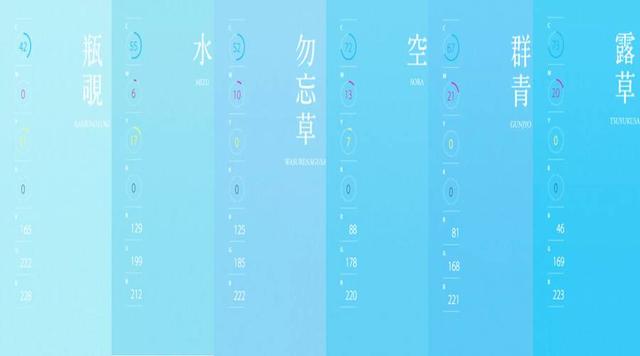 日本很火的「顏色心理測試」,準到可怕!