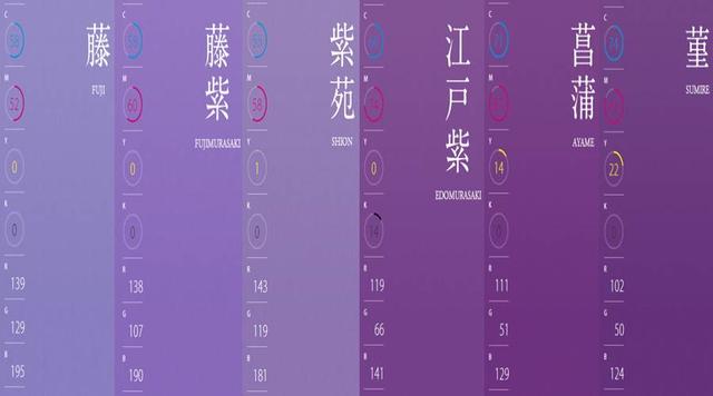 日本很火的「顏色心理測試」,準到可怕!