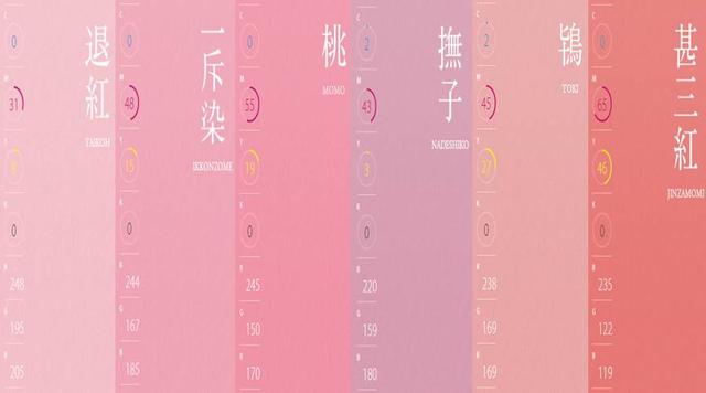 日本很火的「顏色心理測試」,準到可怕!