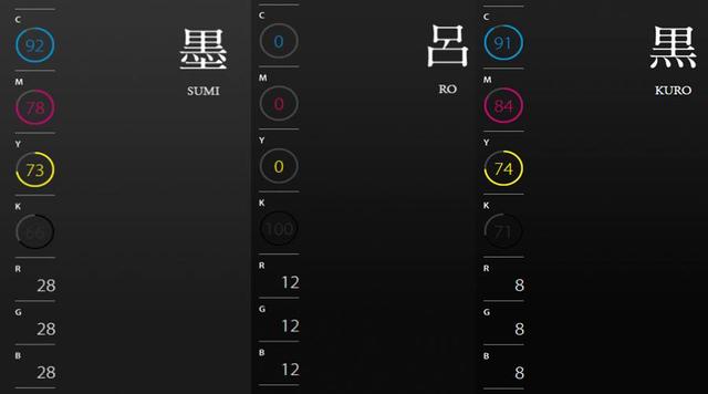 日本很火的「顏色心理測試」,準到可怕!