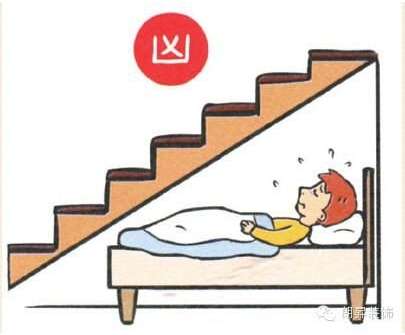 床位這樣擺「桃花跑、財庫破,還會久病纏身」!沒想到正確的擺放位置居然是...快分享出去,床位真的太重要了!