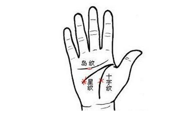 如果生命線分叉,會發生什麼呢?