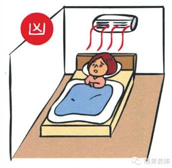 床，切記不要這麼放！床的位置影響的健康狀況可是很嚴重的！不看是你的損失哦