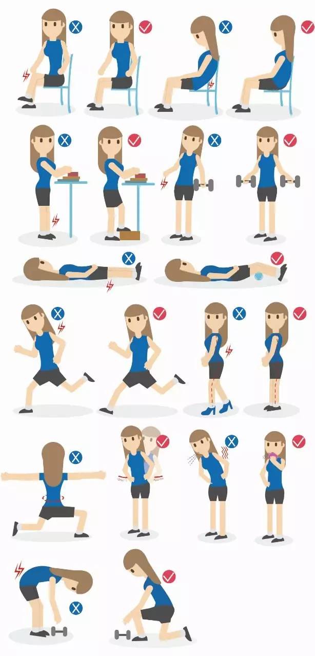 【健康】這十個常做的動作，會讓你腰痛，甚至腰間盤突出！