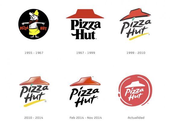 「Pizza Hutlogo evolution」的圖片搜尋結果