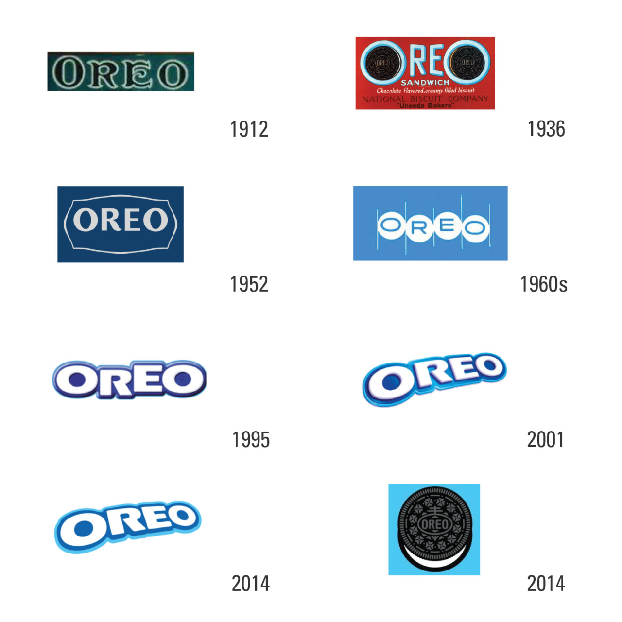 「oreo logo evolution」的圖片搜尋結果